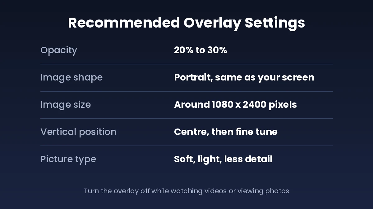 Designer Tools Pro recommended overlay settings for caller screen wallpaper