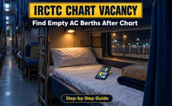 IRCTC Chart Vacancy guide showing an empty AC berth and a phone with a seat map