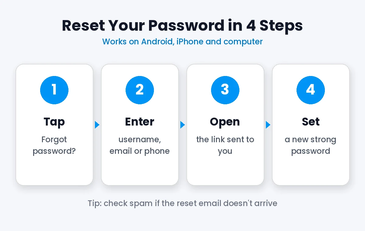 How to Reset Instagram Password: Easy Step by Step Guide (2026)